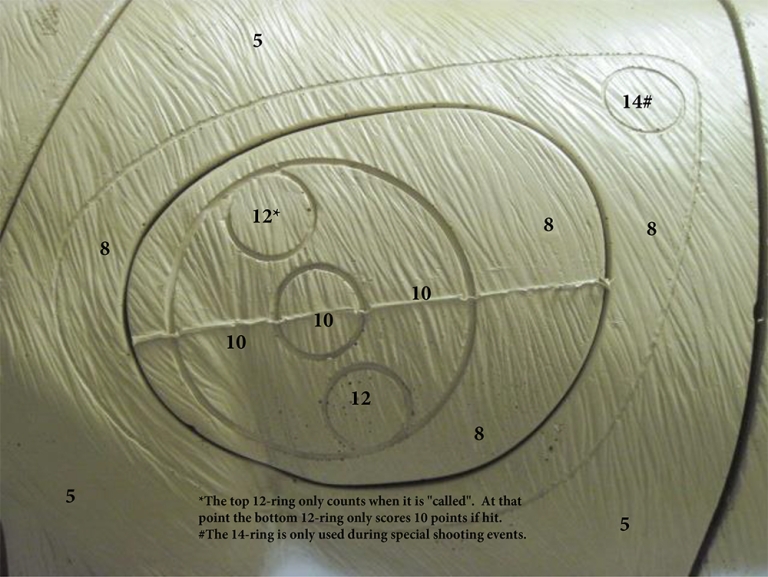 scoring-images-asa-archery